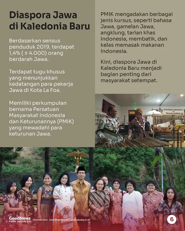 Kaledonia Baru, Negara yang Dihuni Orang-Orang Keturunan Jawa