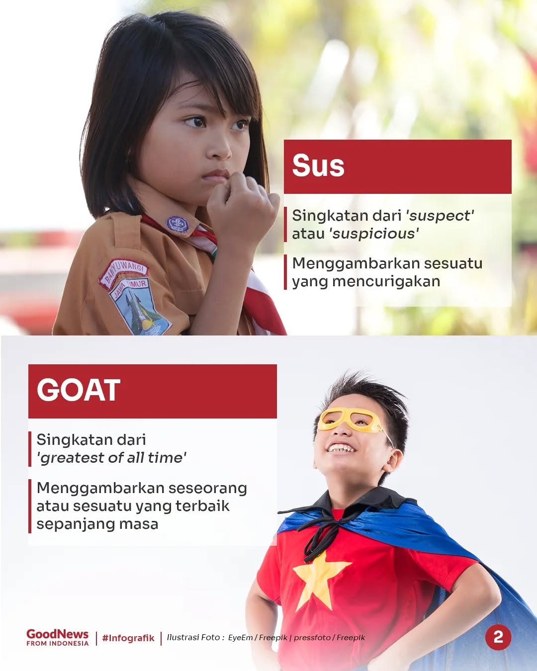 Kamus Bahasa Gen Alpha dan Artinya (Bagian II)