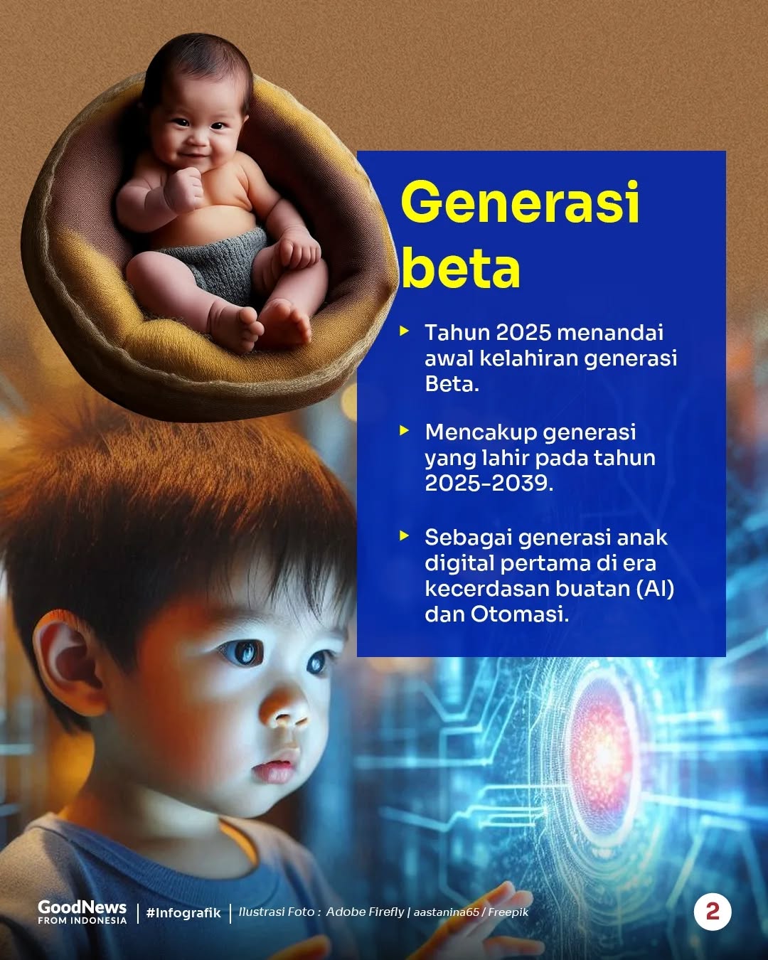 Karakteristik Generasi Beta yang Akan Lahir pada 2025