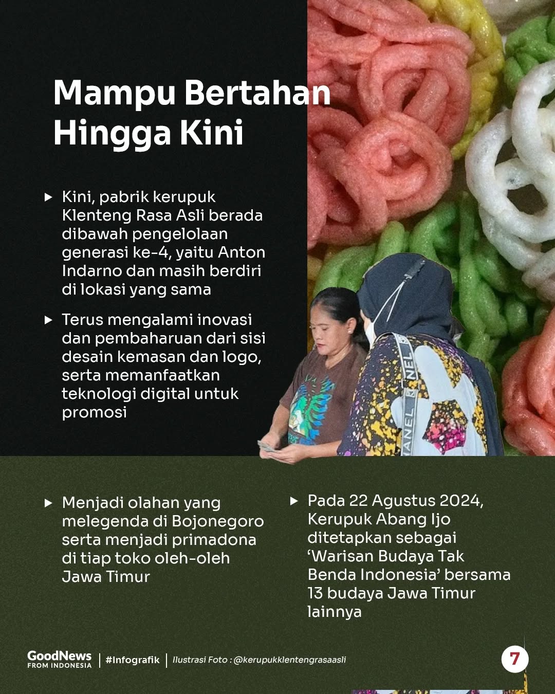 Kerupuk Abang Ijo, Kerupuk Legendaris sejak 1929