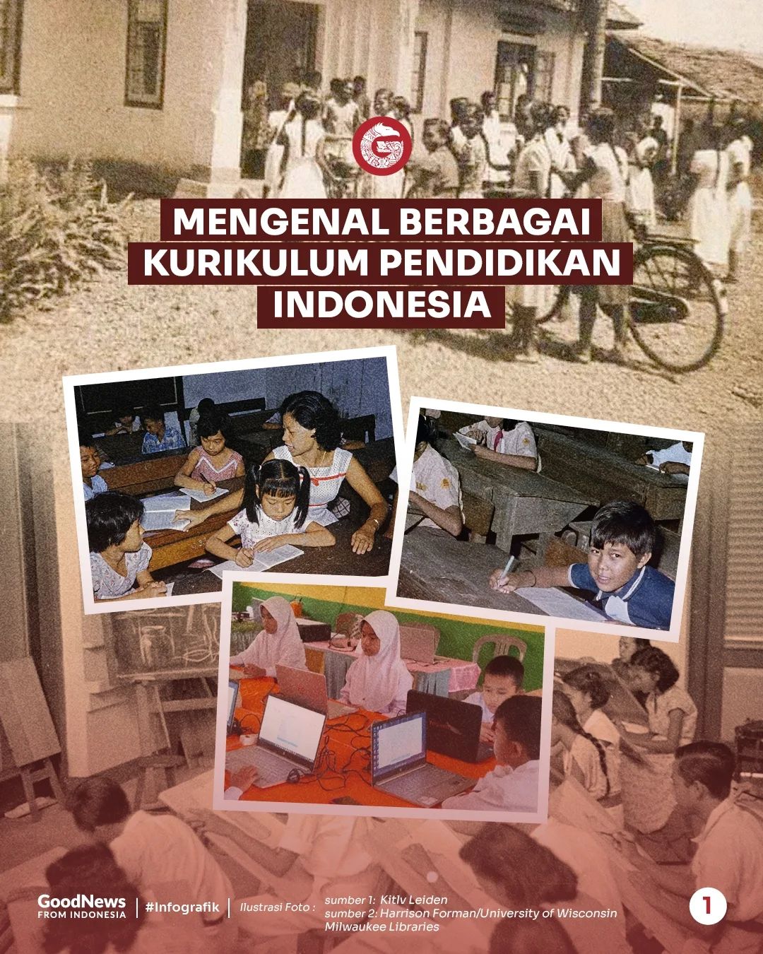 Kurikulum Pendidikan Indonesia dari Masa ke Masa