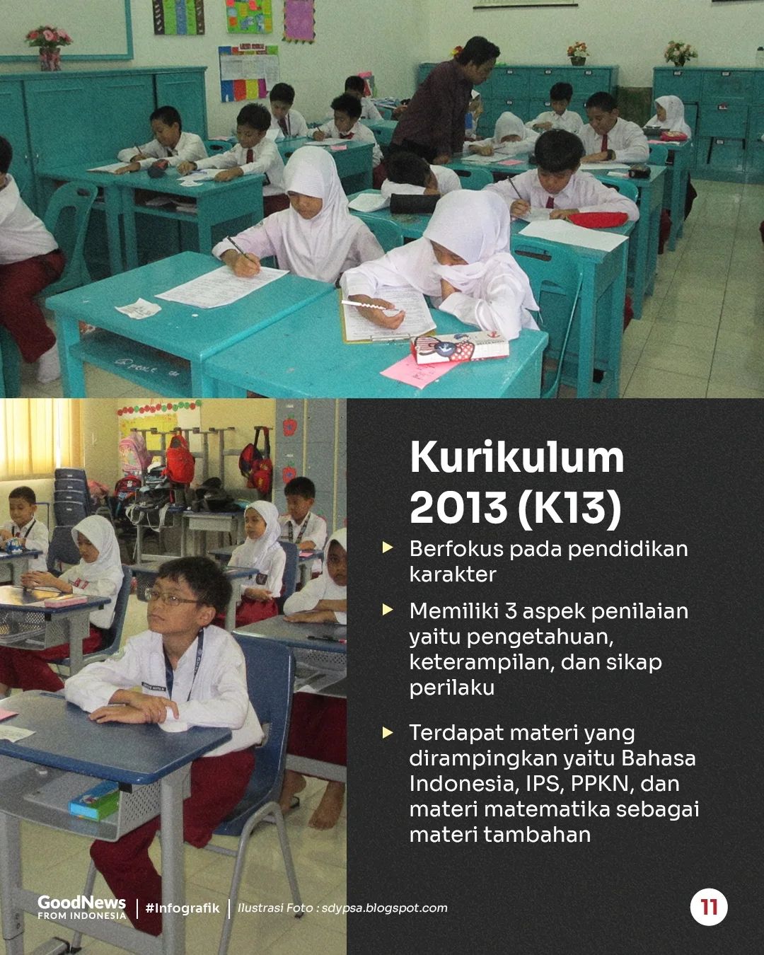 Kurikulum Pendidikan Indonesia dari Masa ke Masa