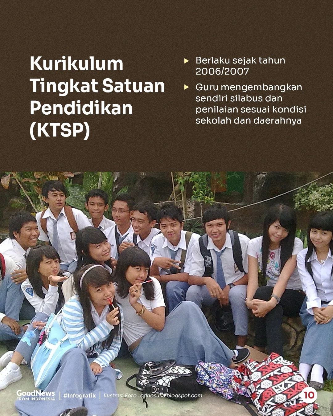 Kurikulum Pendidikan Indonesia dari Masa ke Masa