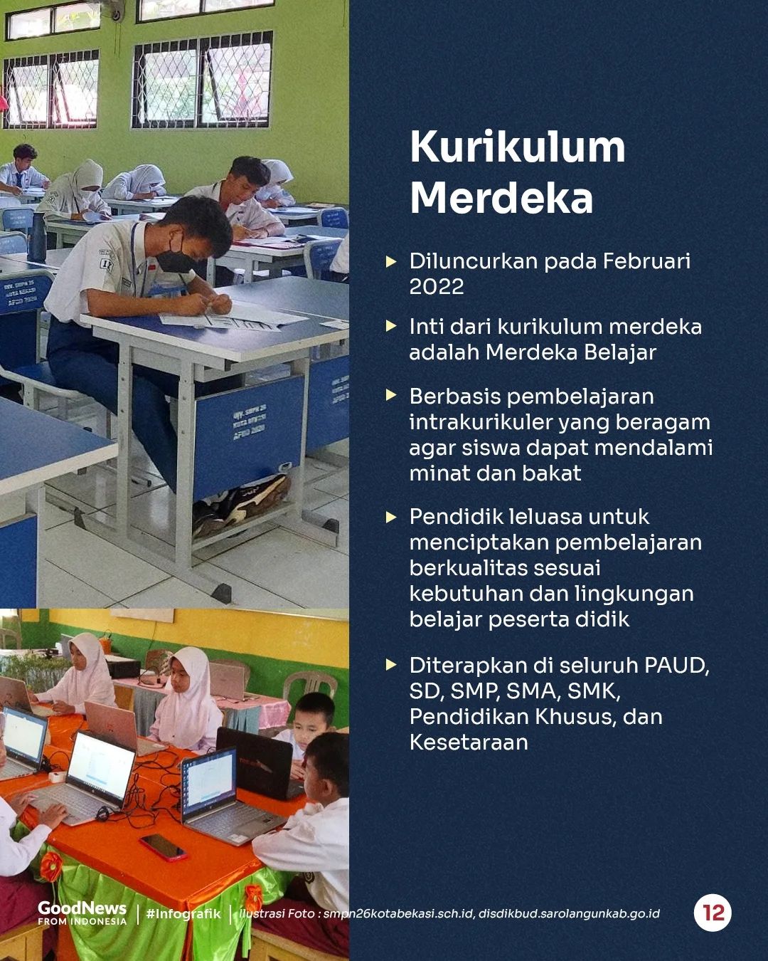 Kurikulum Pendidikan Indonesia dari Masa ke Masa
