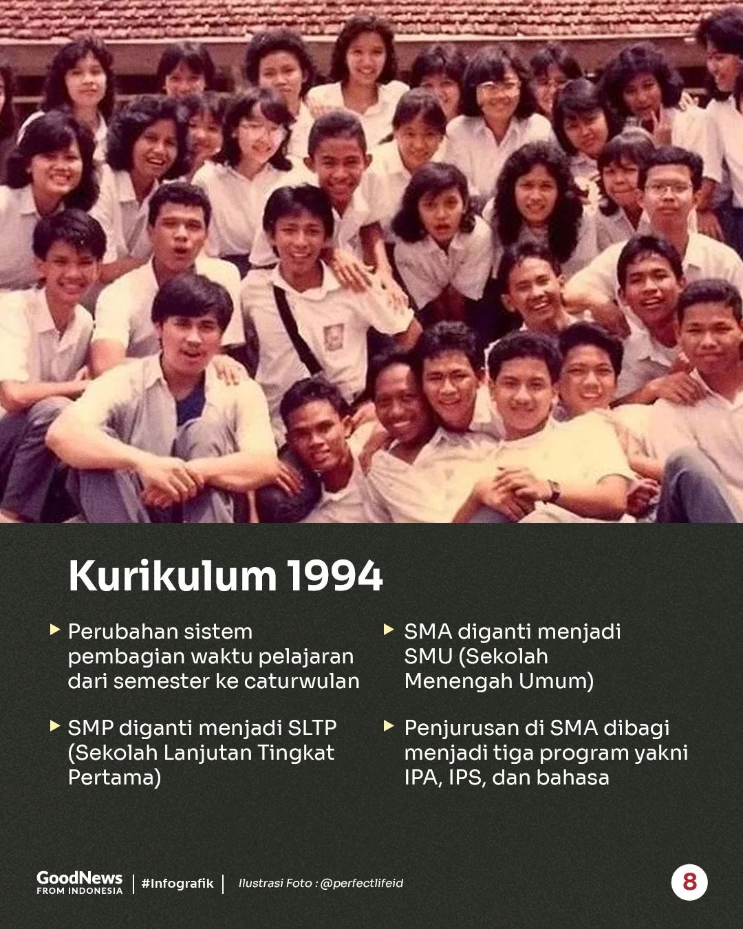 Kurikulum Pendidikan Indonesia dari Masa ke Masa