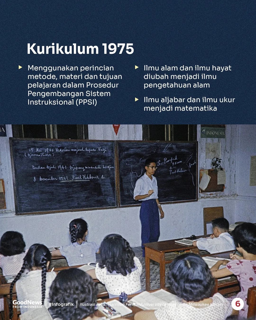 Kurikulum Pendidikan Indonesia dari Masa ke Masa