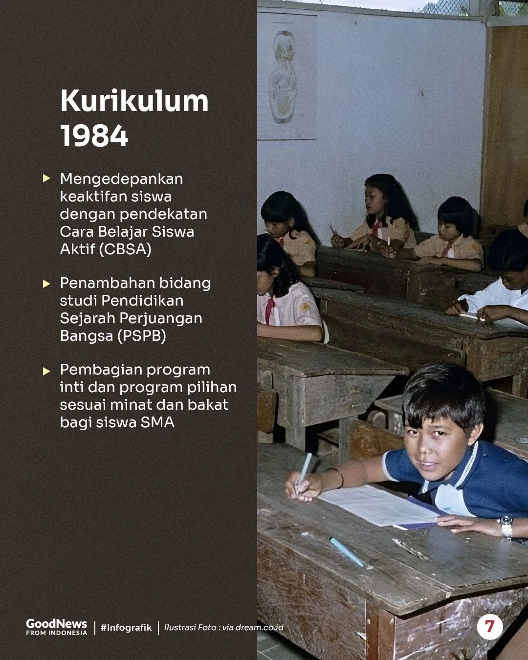 Kurikulum Pendidikan Indonesia dari Masa ke Masa