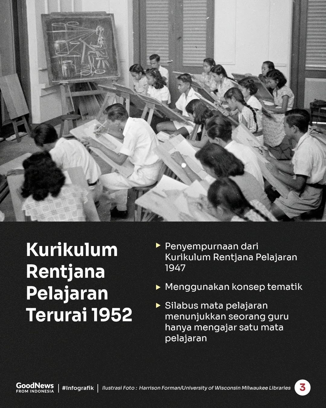 Kurikulum Pendidikan Indonesia dari Masa ke Masa