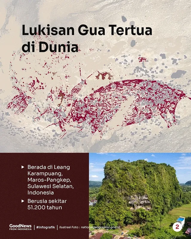 Lukisan Gua Tertua di Dunia Ternyata Ada di Indonesia