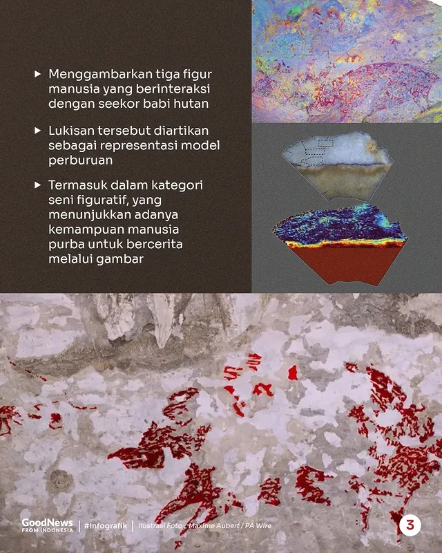 Lukisan Gua Tertua di Dunia Ternyata Ada di Indonesia