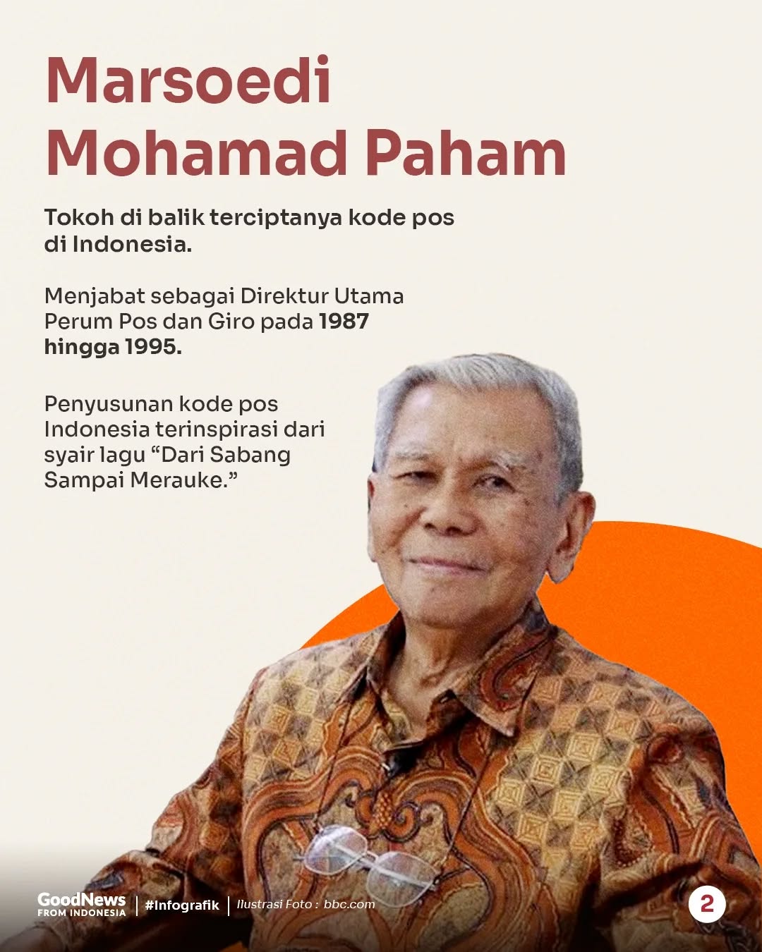 Marsoedi Mohamad Paham, Sosok Pencipta Kode Pos Indonesia