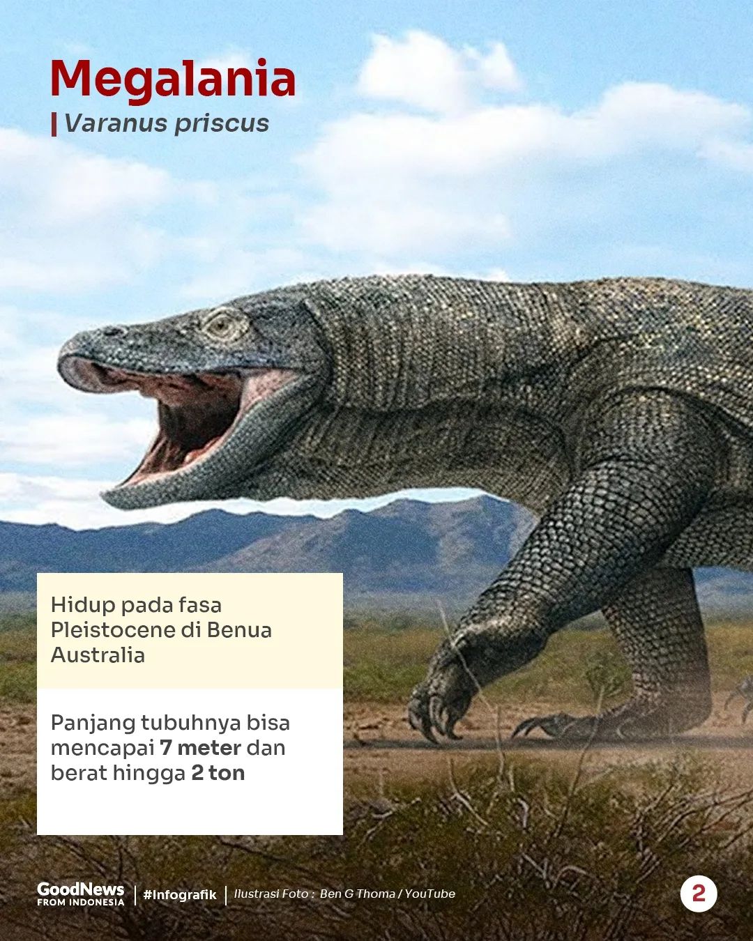 Megalinia, Kerabat Komodo yang Pernah Jadi Kadal Terbesar di Bumi