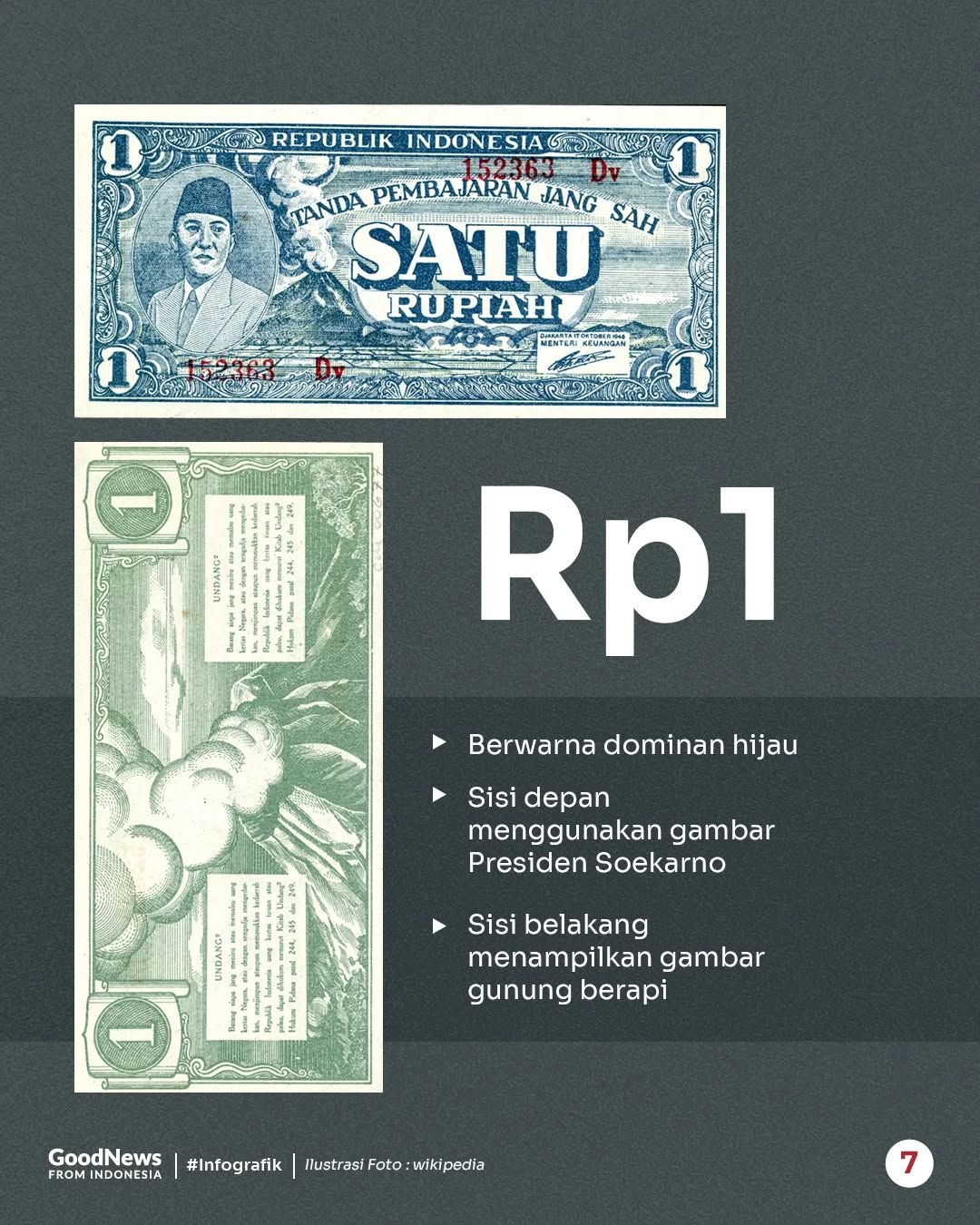Melihat 8 Seri Pertama Oeang Republik Indonesia