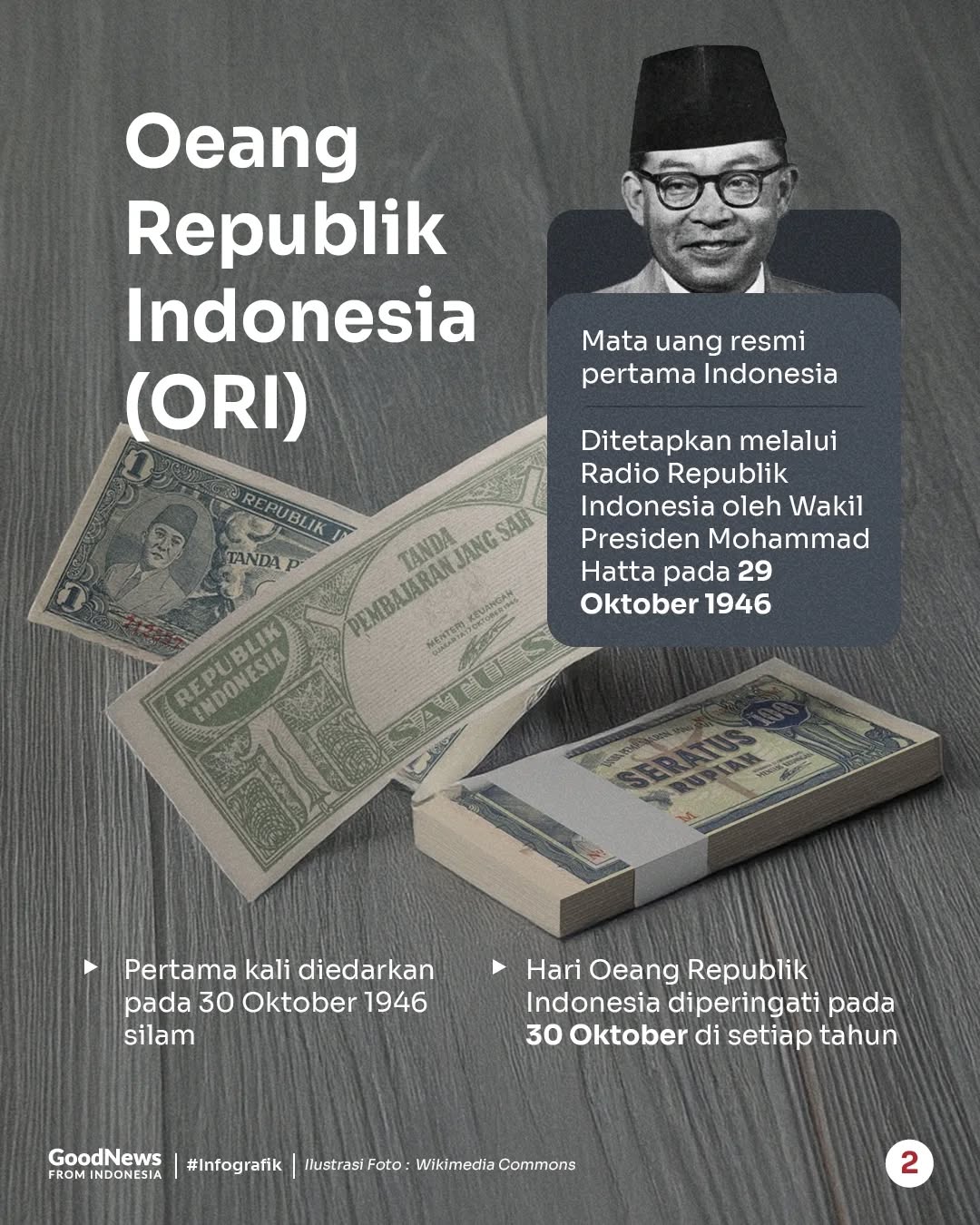 Melihat 8 Seri Pertama Oeang Republik Indonesia
