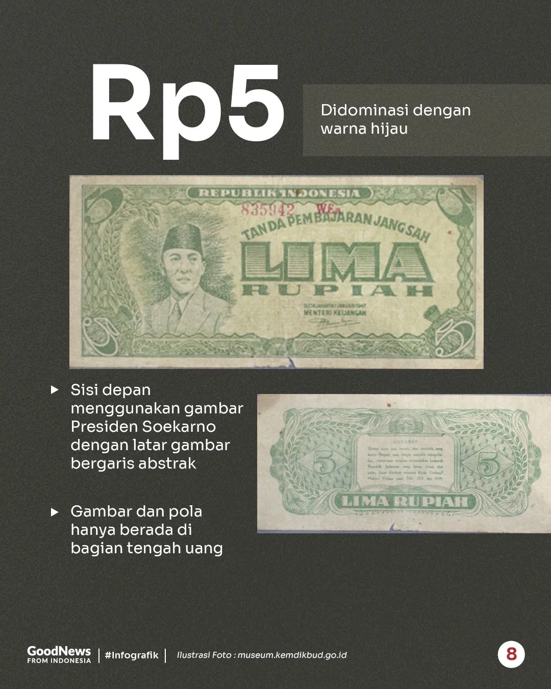 Melihat 8 Seri Pertama Oeang Republik Indonesia