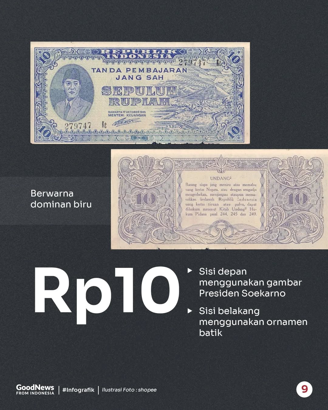 Melihat 8 Seri Pertama Oeang Republik Indonesia