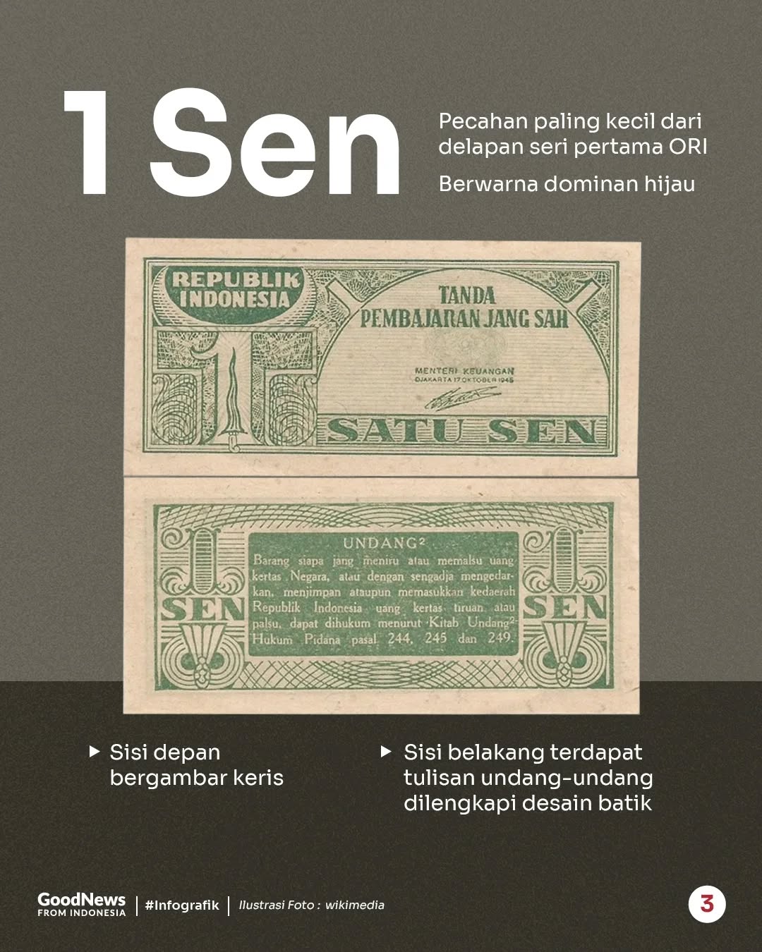 Melihat 8 Seri Pertama Oeang Republik Indonesia