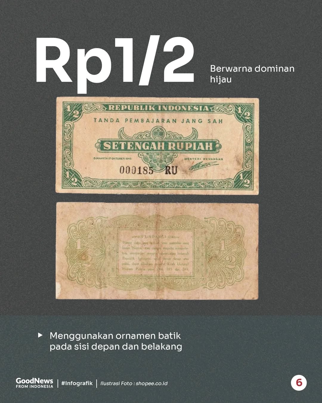 Melihat 8 Seri Pertama Oeang Republik Indonesia
