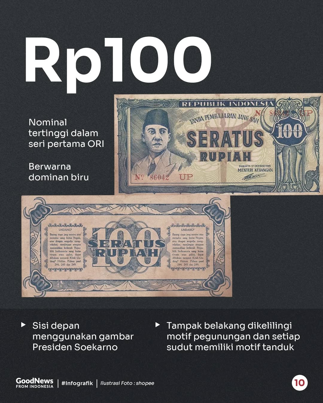 Melihat 8 Seri Pertama Oeang Republik Indonesia