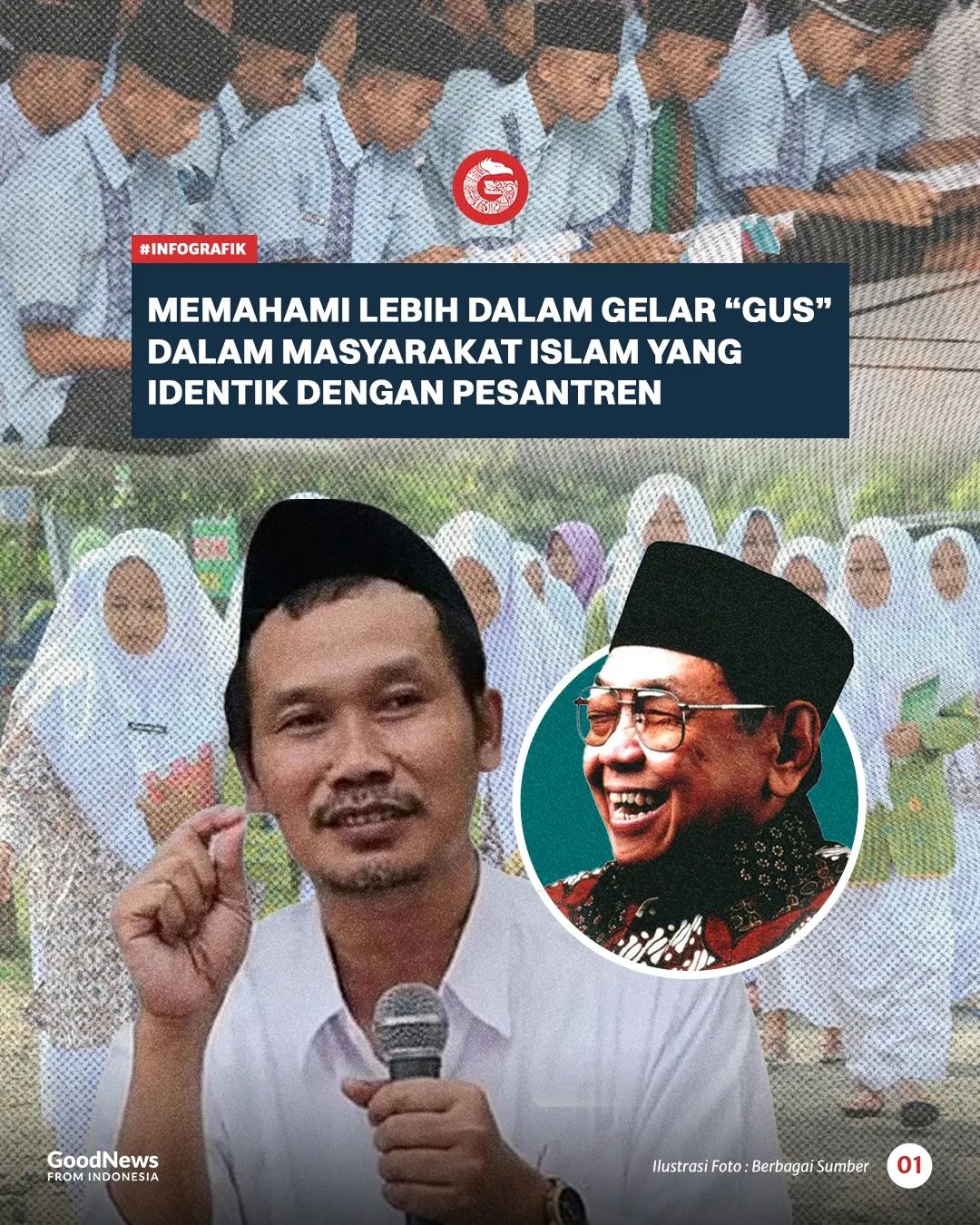 Memahami Lebih Dalam Gelar “Gus” dalam Masyarakat Islam yang Identik dengan Pesantren