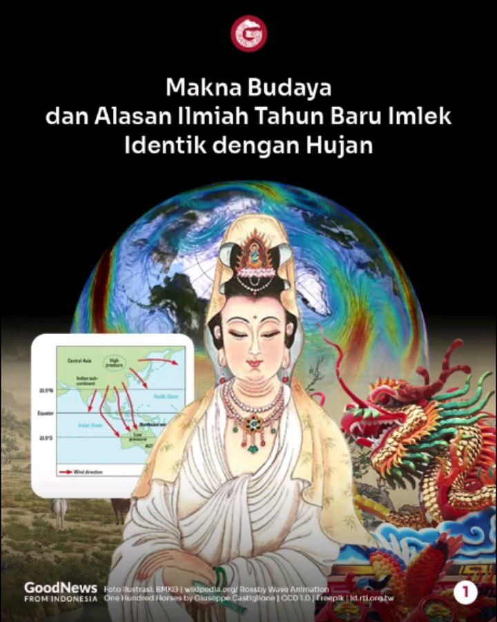 Mengapa Imlek Identik dengan Hujan? Ini Makna dan Penjelasan Ilmiahnya