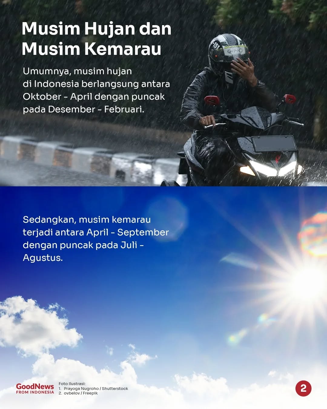 Mengapa Indonesia Hanya Punya 2 Musim?