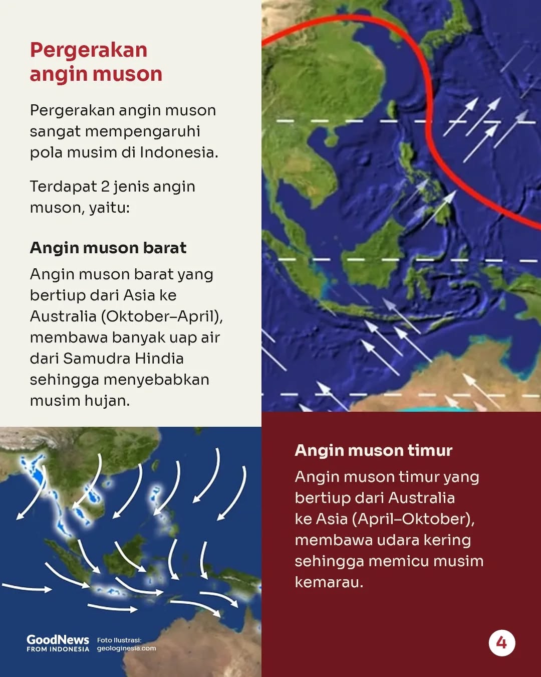 Mengapa Indonesia Hanya Punya 2 Musim?