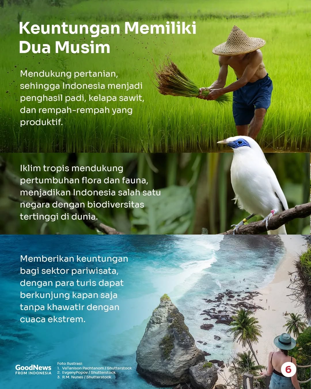 Mengapa Indonesia Hanya Punya 2 Musim?