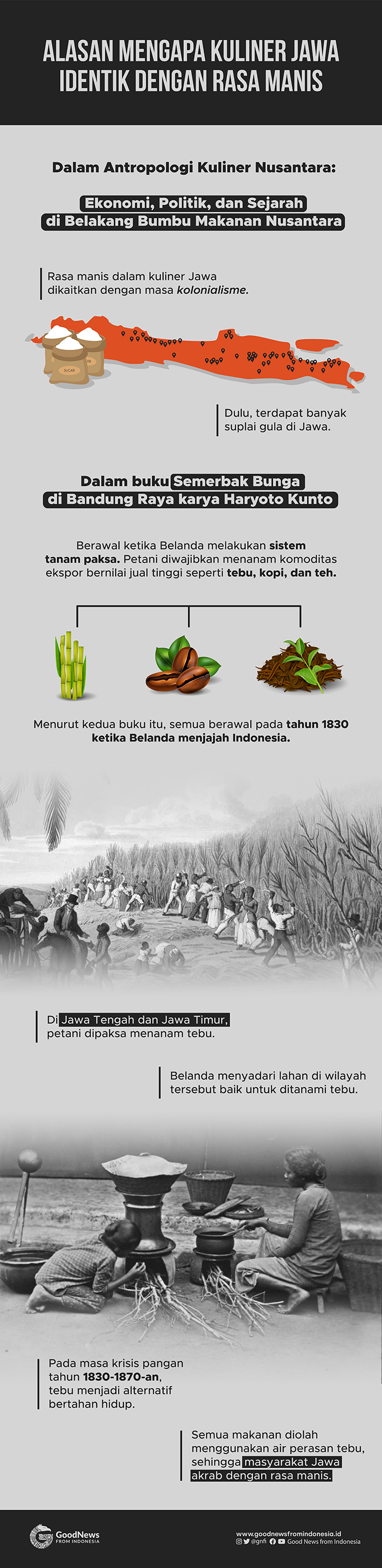 Mengapa Makanan Jawa Identik dengan Rasa Manis?
