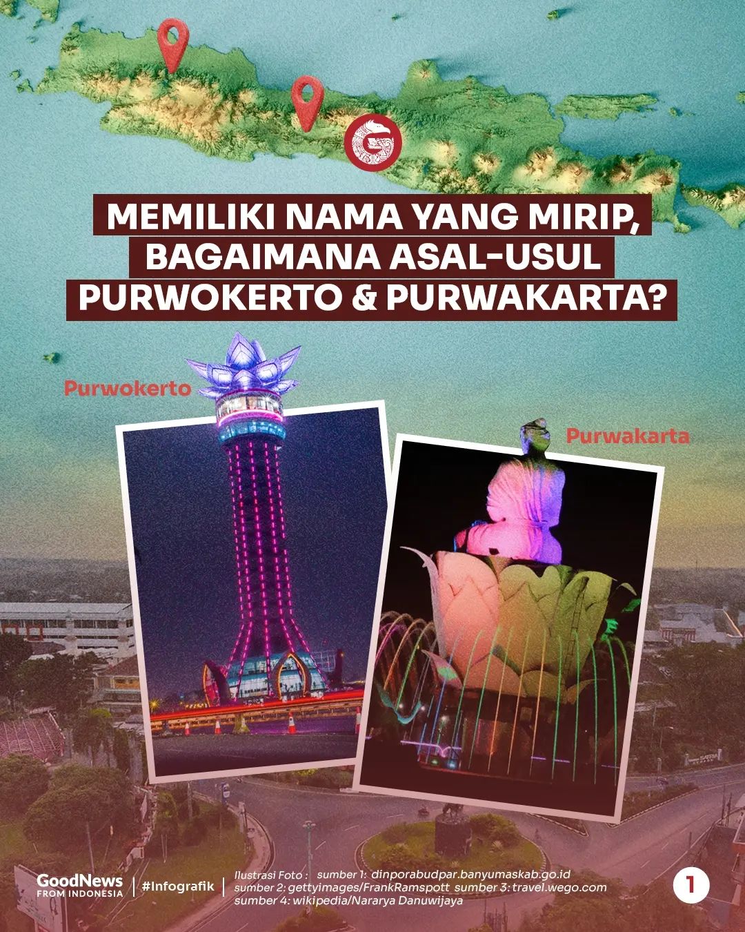 Mengapa Purwokerto dan Purwakarta Namanya Mirip?