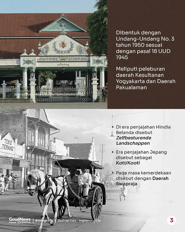 Mengapa Yogyakarta Disebut Daerah Istimewa?