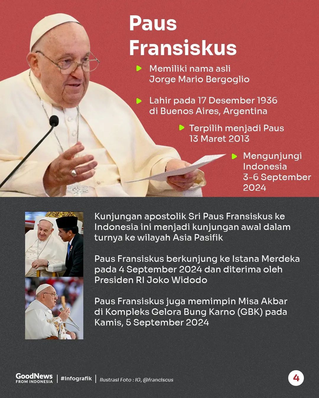 Mengenal 3 Paus Gereja Katolik yang Pernah Berkunjung ke Indonesia