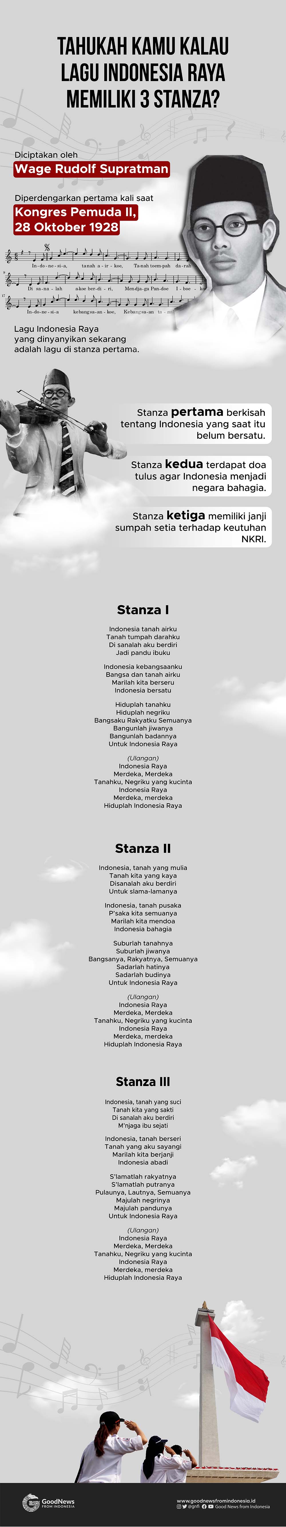 Mengenal 3 Stanza Lagu Indonesia Raya