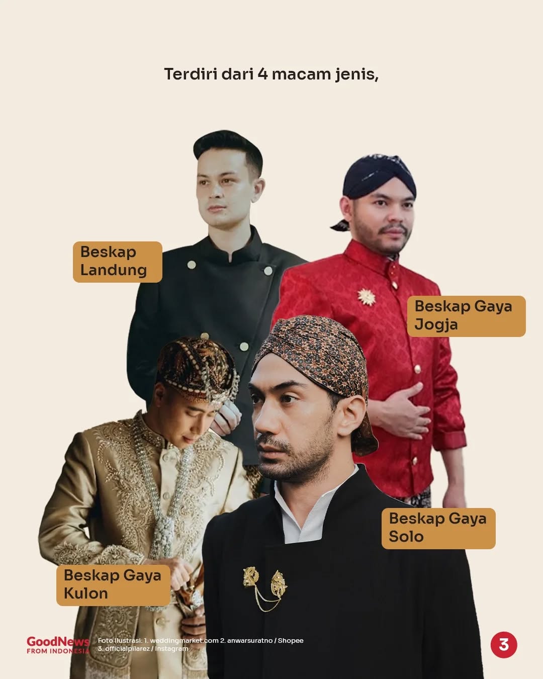Mengenal Beskap dan Asal-usulnya