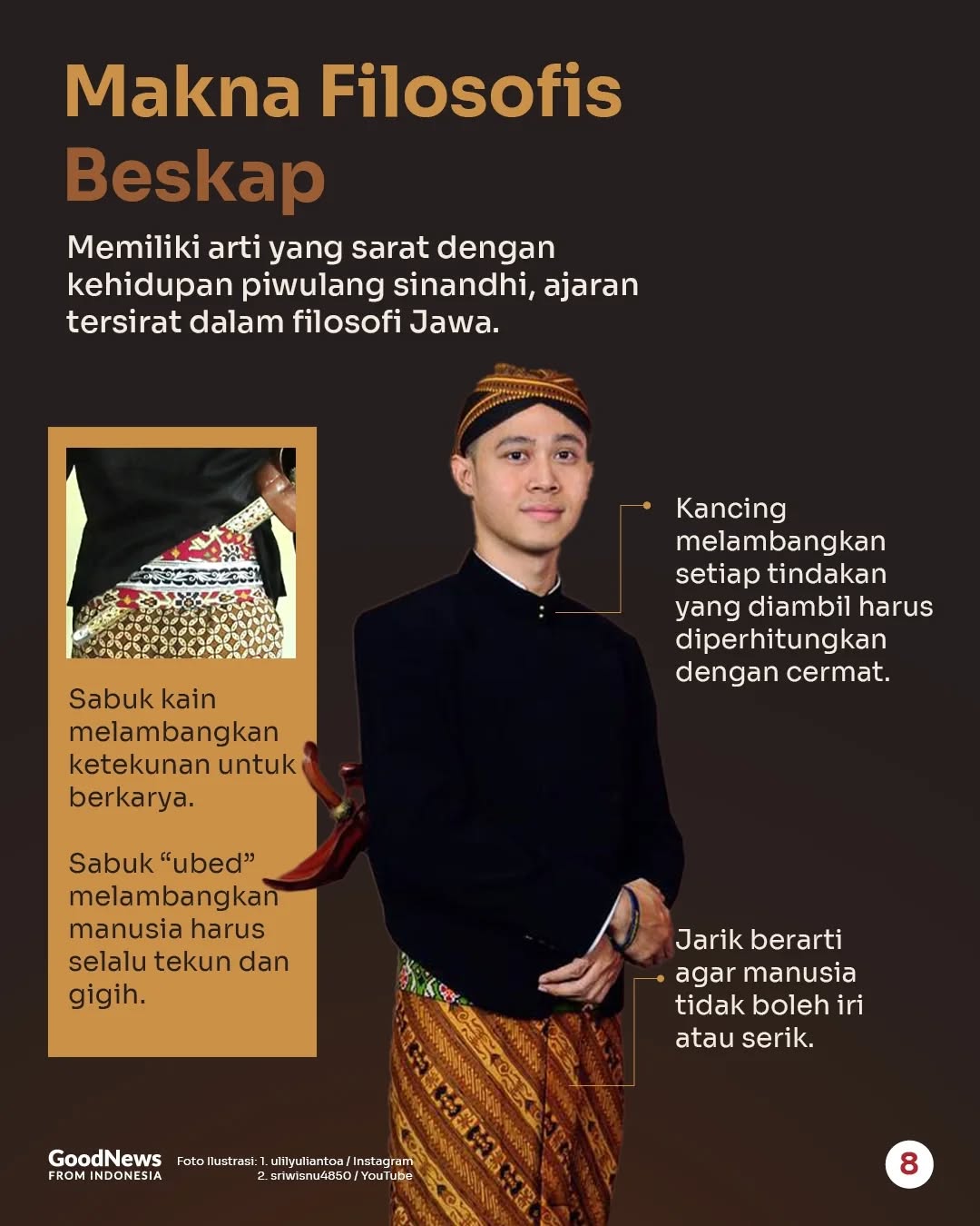 Mengenal Beskap dan Asal-usulnya