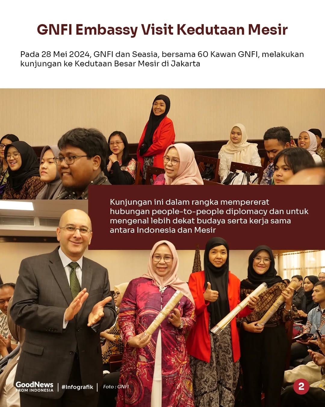 Mengenal Peradaban Mesir dan Hubungannya dengan Indonesia Lewat GNFI Embassy Visit