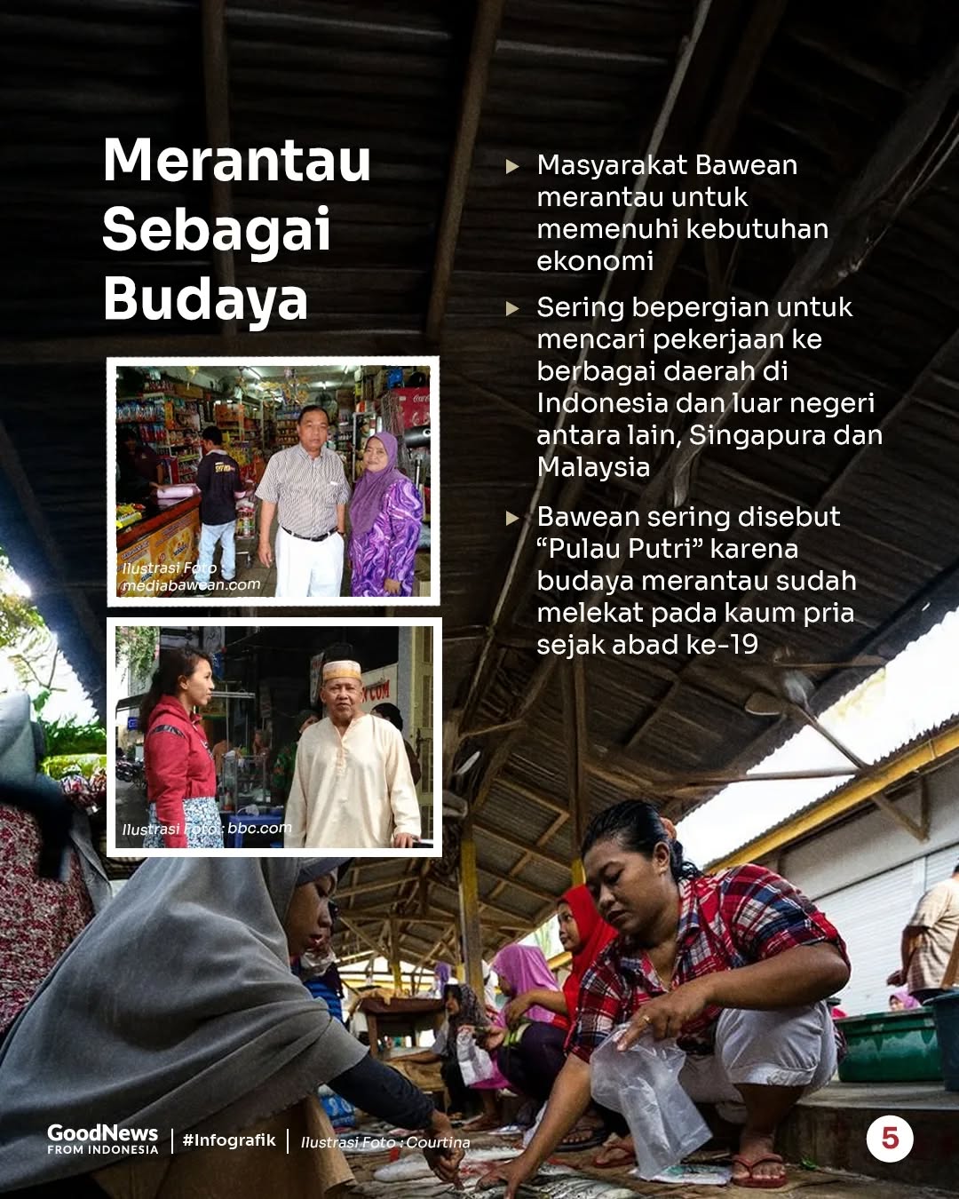 Mengenal Suku Bawean, Suku Terkecil di Jawa Timur