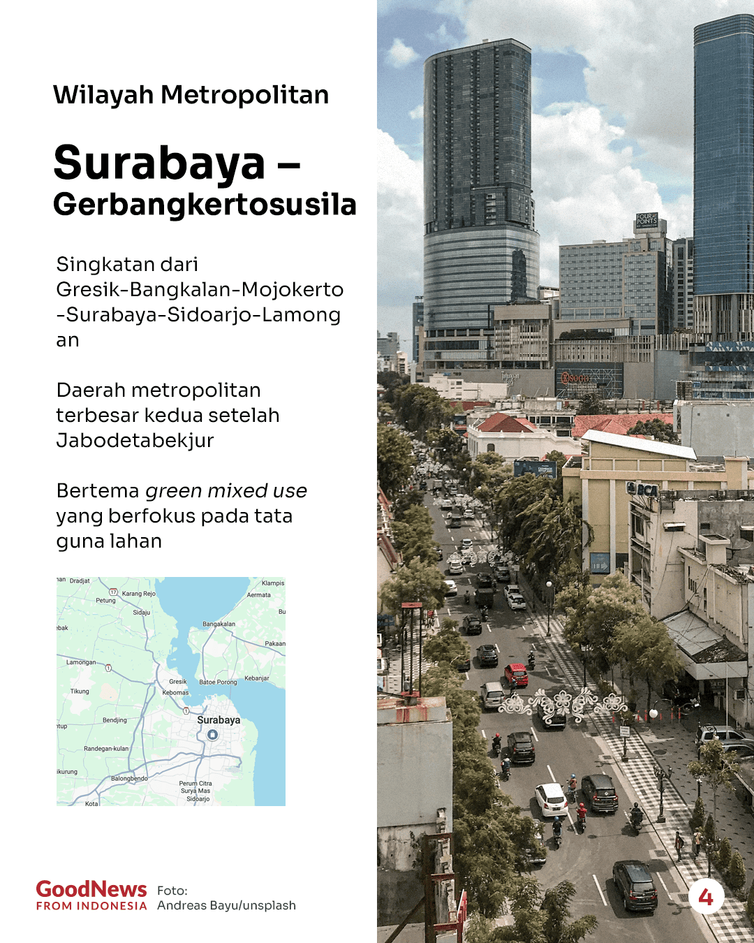 Mengintip 10 Wilayah Metropolitan di Indonesia