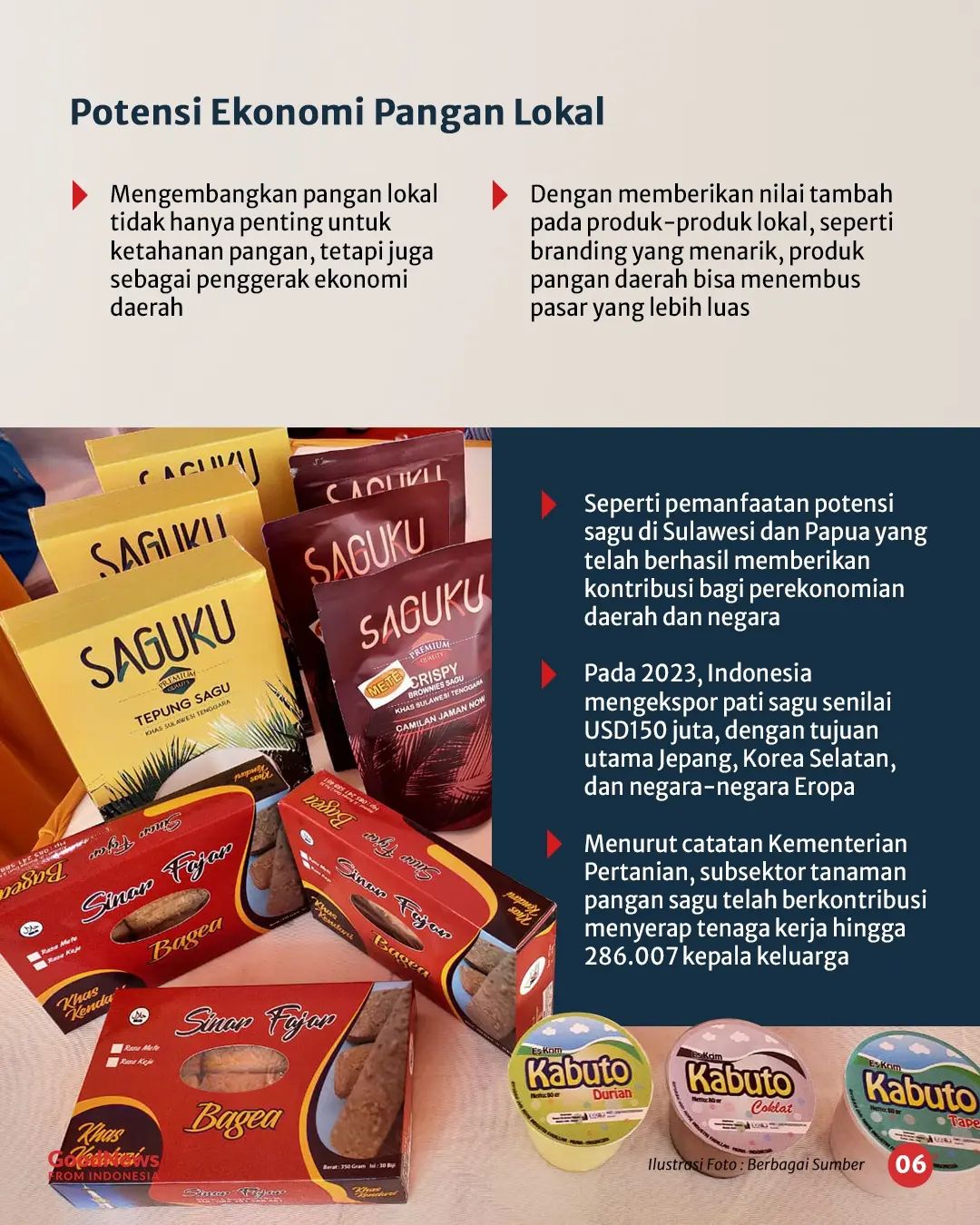 Mengintip Potensi Pangan Lokal dalam Mewujudkan Ketahanan Pangan di Indonesia