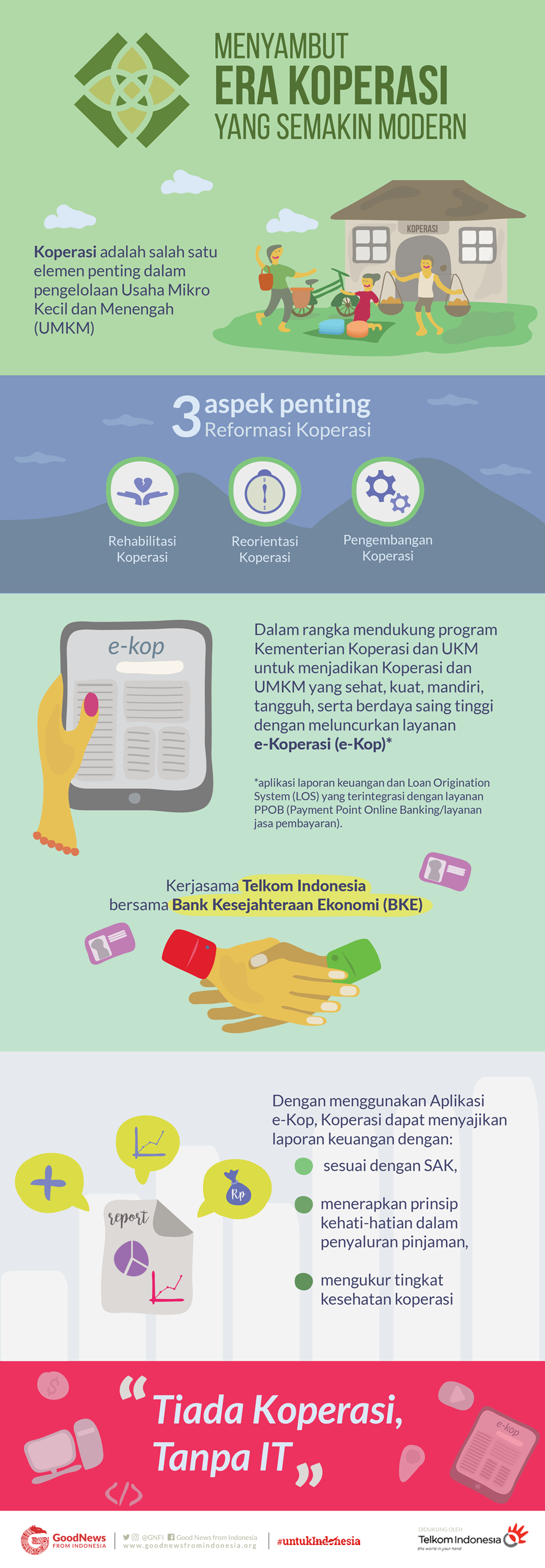 Menyambut Era Koperasi yang Makin Modern