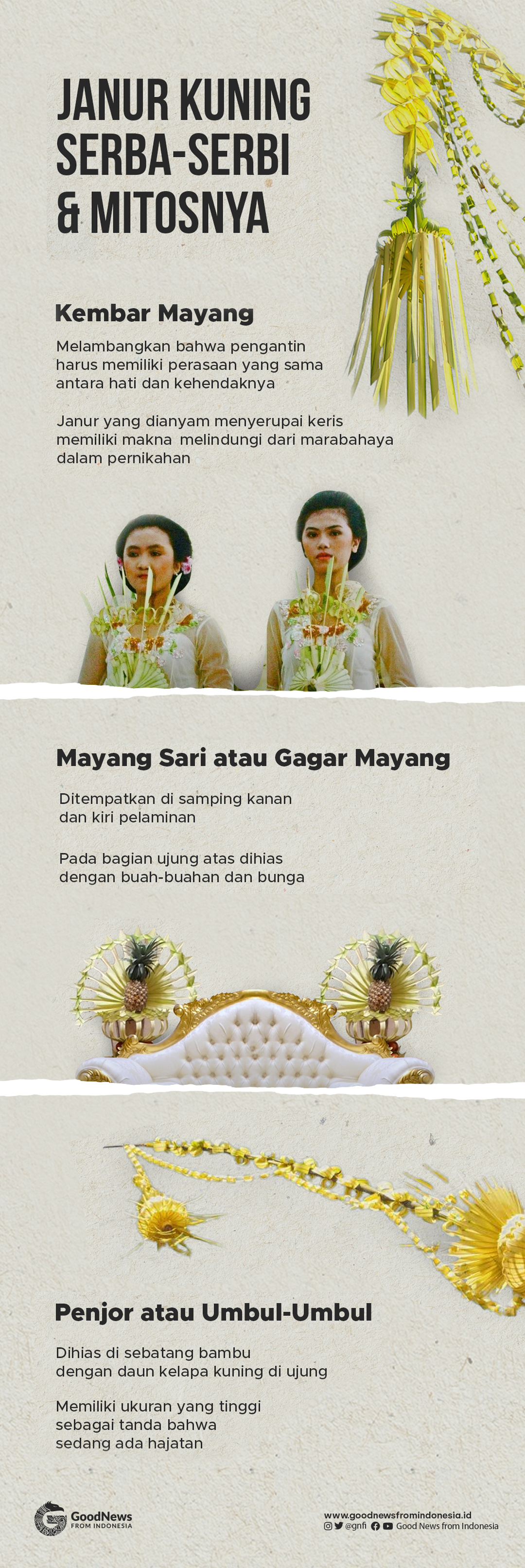 Mitos dan Makna dalam Janur Kuning