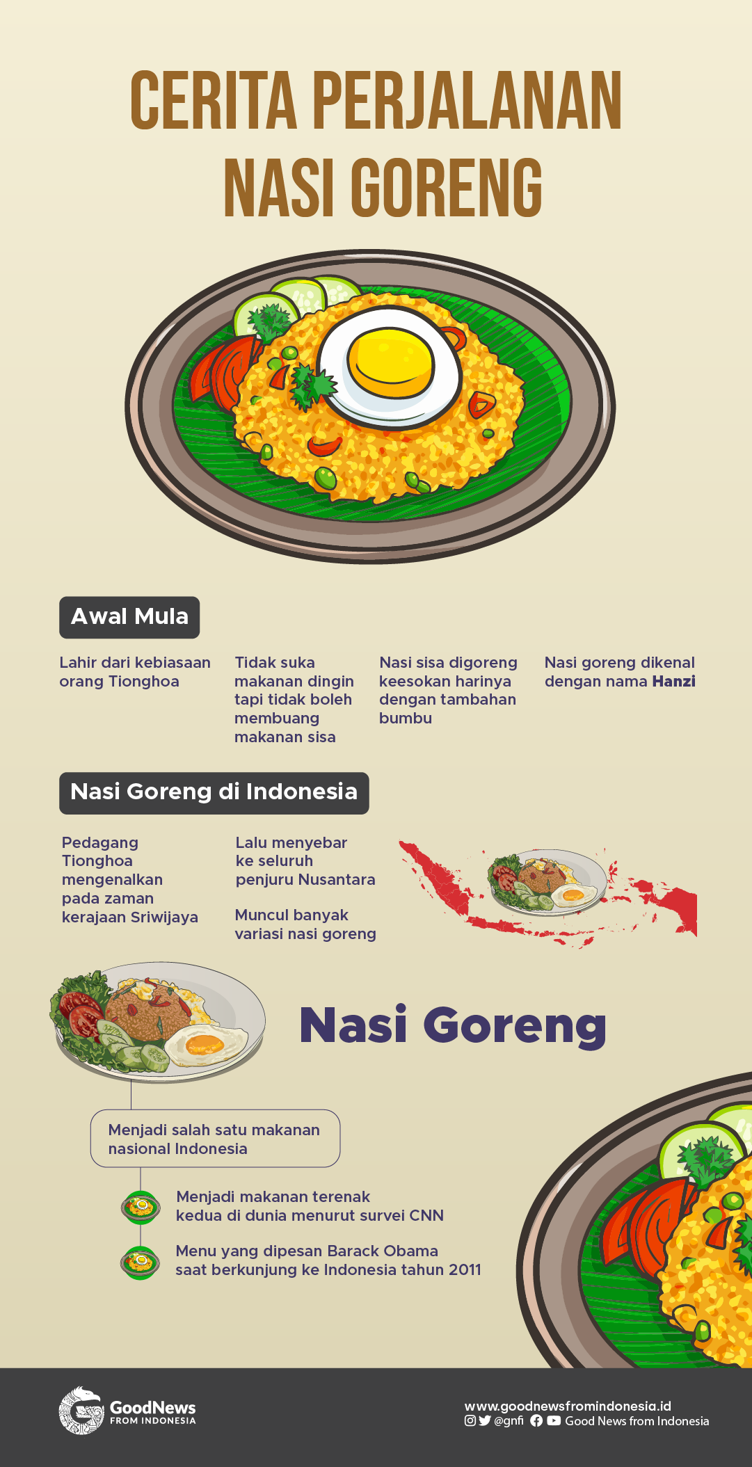Nasi Goreng Indonesia, dari Sejarah hingga Menu Kesukaan Barack Obama