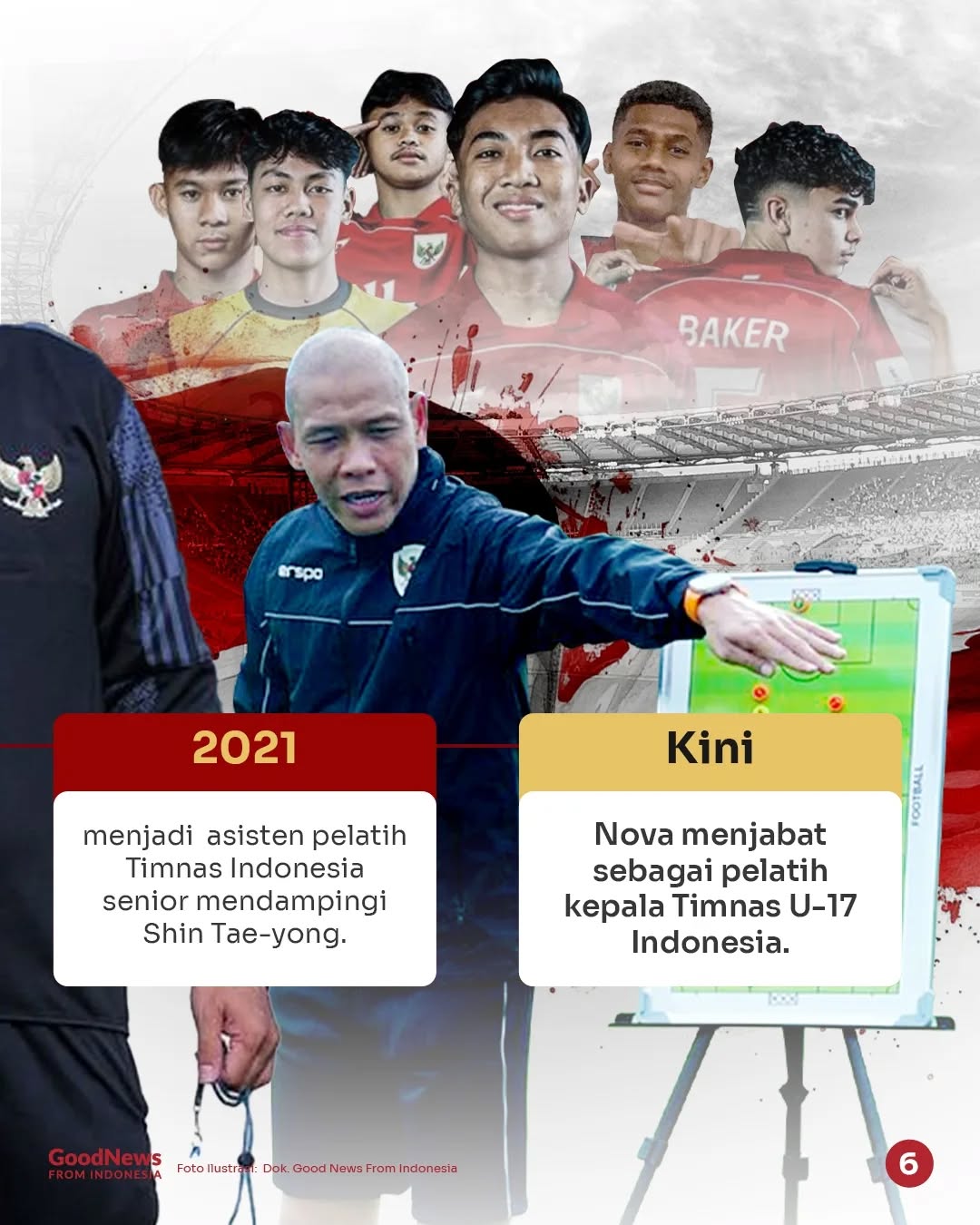 Nova Arianto, Pelatih Timnas U-17 Indonesia yang Bakal Unjuk Gigi di Piala Dunia U-17