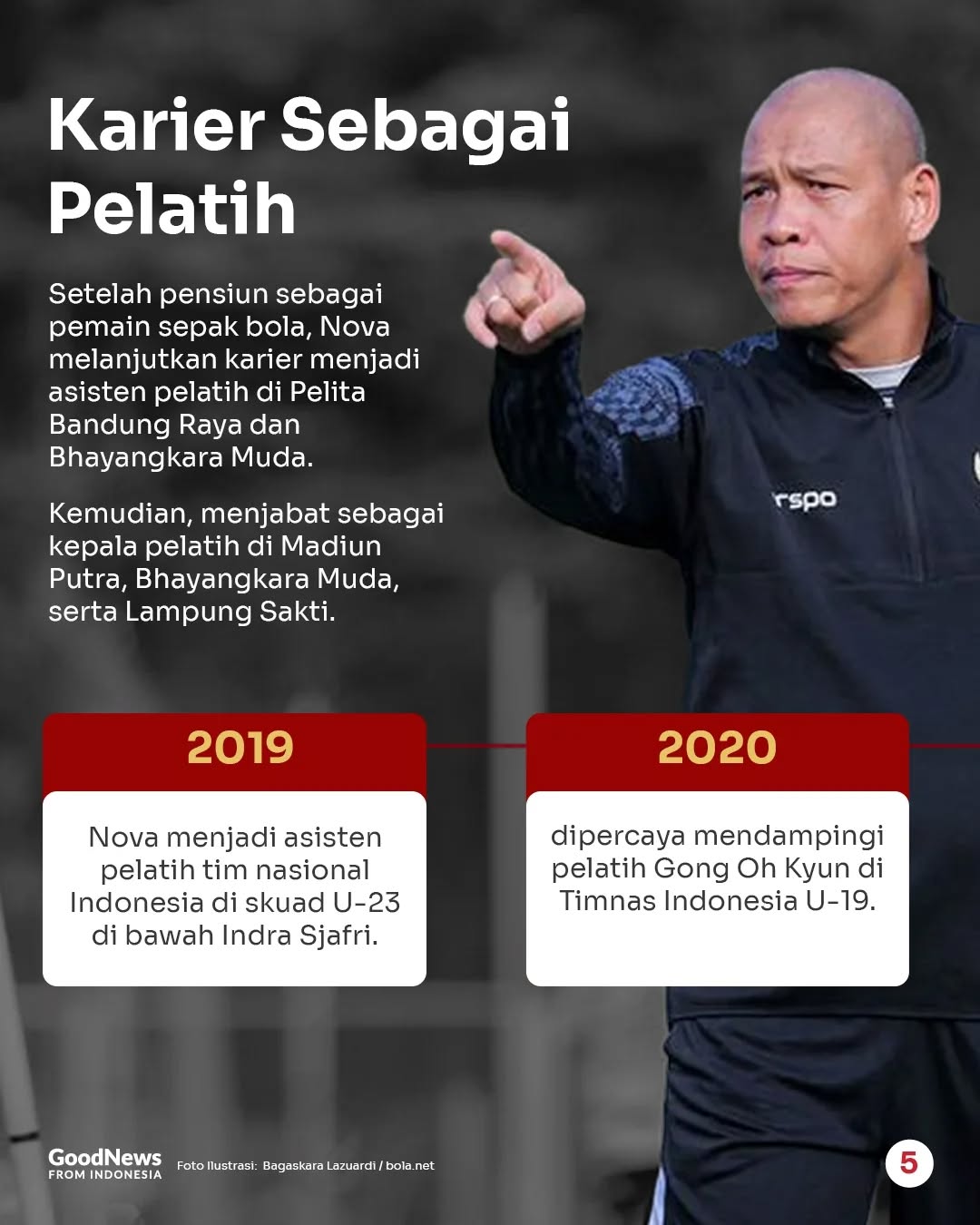 Nova Arianto, Pelatih Timnas U-17 Indonesia yang Bakal Unjuk Gigi di Piala Dunia U-17