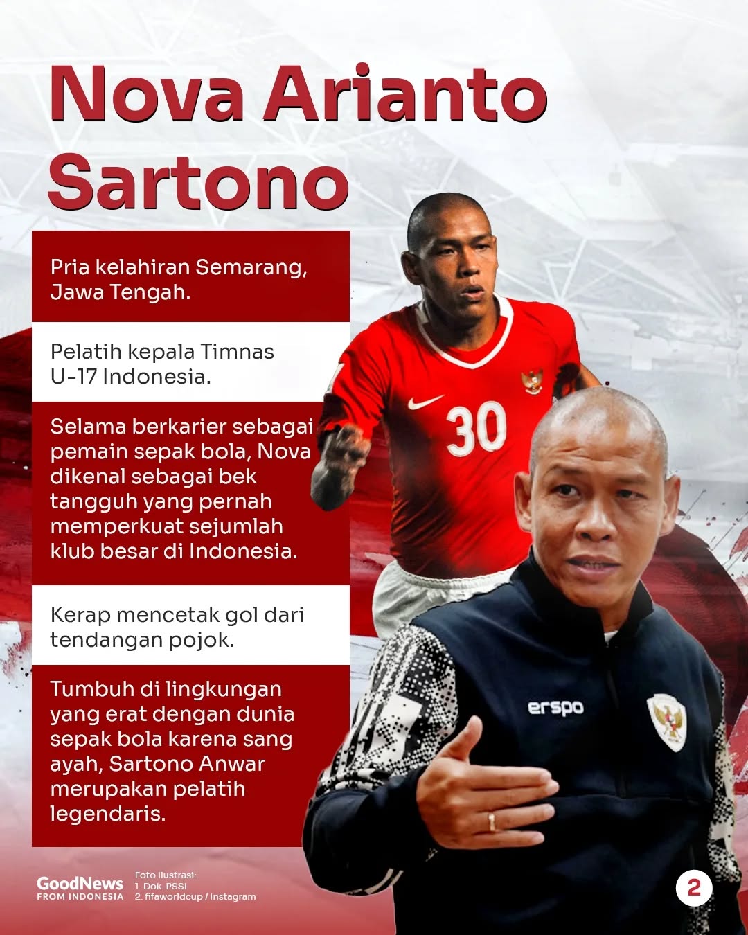 Nova Arianto, Pelatih Timnas U-17 Indonesia yang Bakal Unjuk Gigi di Piala Dunia U-17