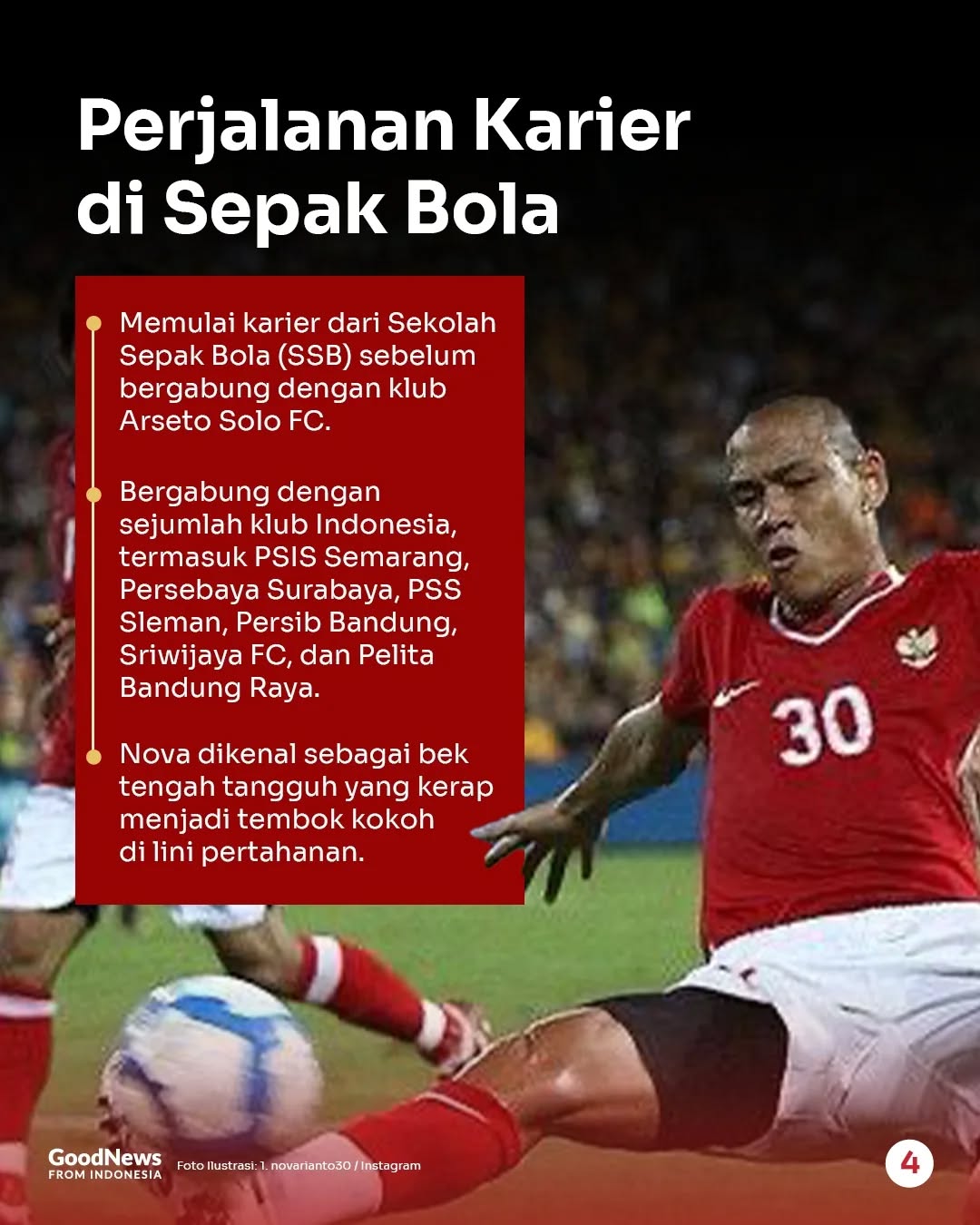 Nova Arianto, Pelatih Timnas U-17 Indonesia yang Bakal Unjuk Gigi di Piala Dunia U-17