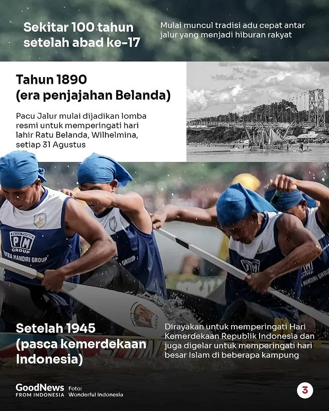 Pacu Jalur, Tradisi Abad ke-17 dari Riau yang Mendunia