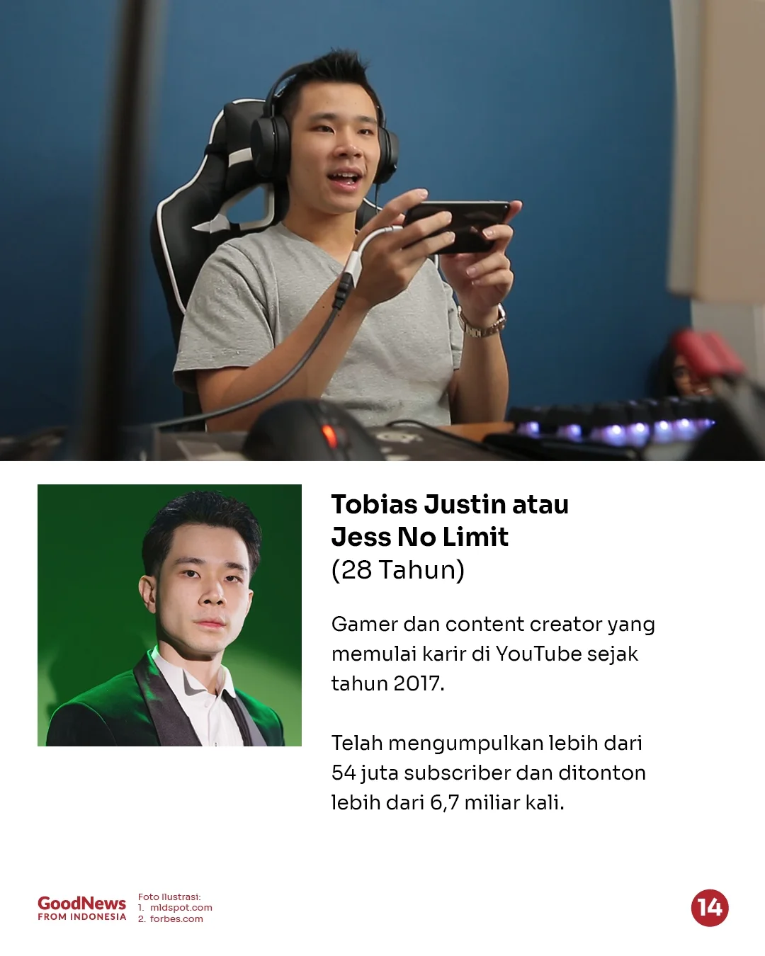 Para Anak Muda Indonesia yang Masuk Daftar Forbes 30 Under 30 Asia 2025