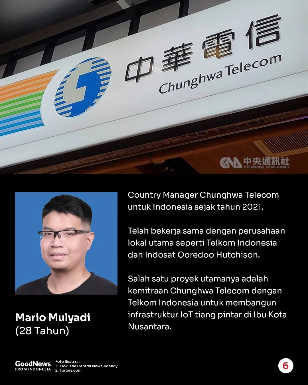 Para Anak Muda Indonesia yang Masuk Daftar Forbes 30 Under 30 Asia 2025