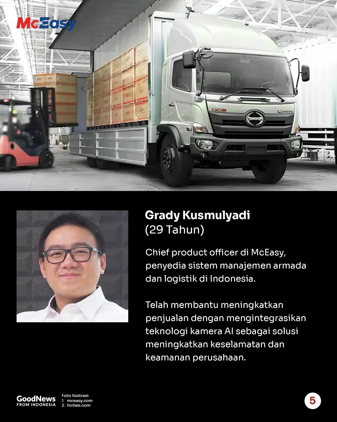 Para Anak Muda Indonesia yang Masuk Daftar Forbes 30 Under 30 Asia 2025